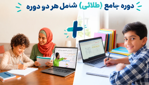 دوره جامع ریاضی هفتم (ترم اول) – آموزش مفهومی + خط‌به‌خط کتاب درسی